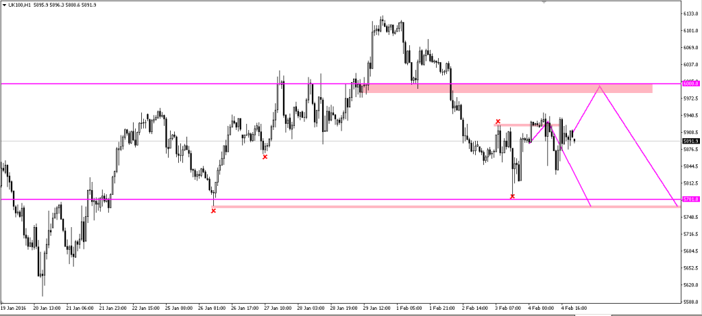 H046. FTSE FRI 04022015 PM